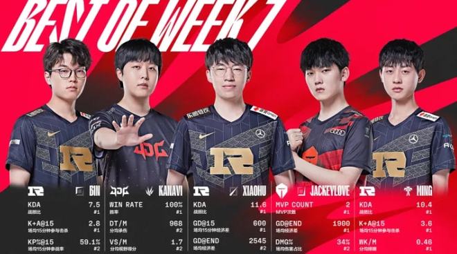 火箭在过去 火箭在过去